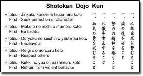 Shotokan Dojo Kun