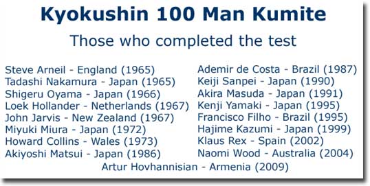 Kyokushin Karate - 100 Man Kumite - The Ultimate Test